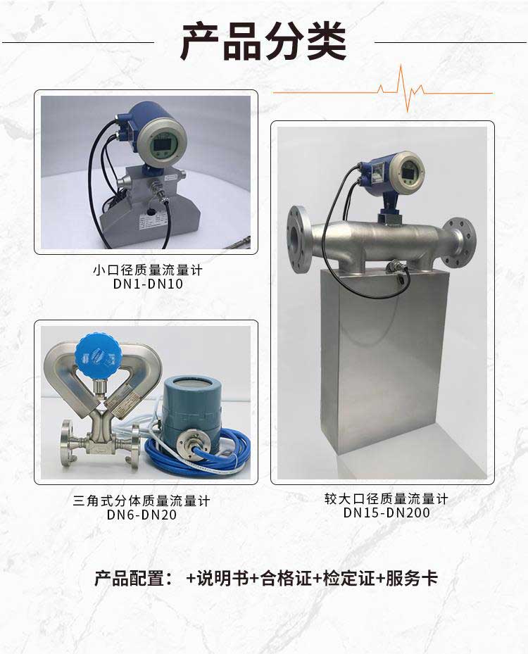 質(zhì)量流量計(jì)分類(lèi)